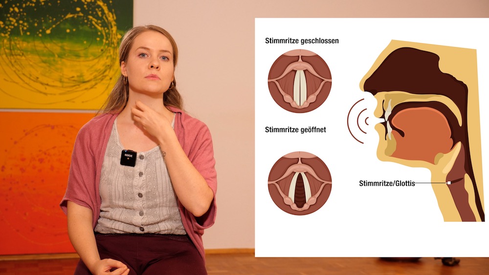Online Yogakurs in der Schwangerschaft, für Schwangere, Geburtsvorbereitung, Geburt vorbereiten, Summen, Tönen, atmen, Atmung, Entspannung